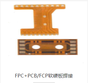 案例展示